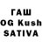 ТГК THC oil Dax Sheepard